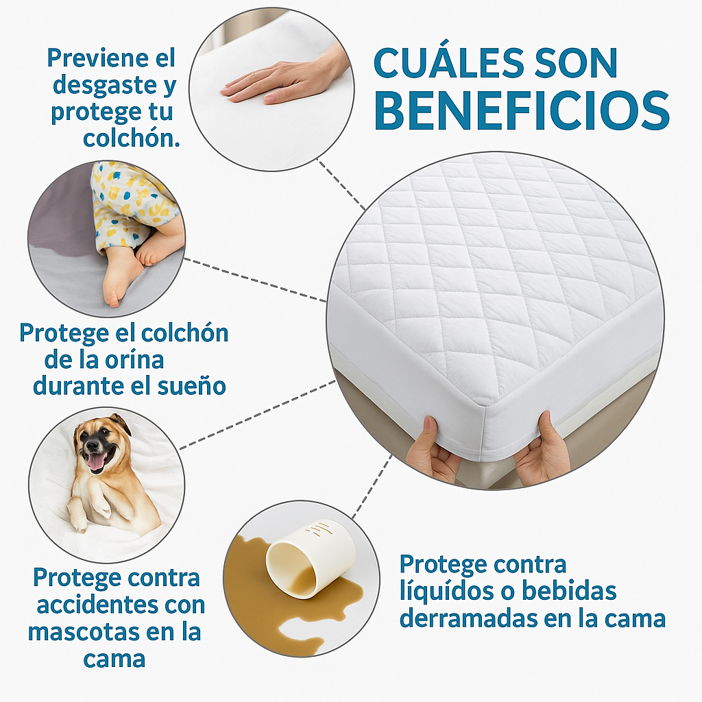 🔒PROTECTOR PREMIUM PARA COLCHÓN — IMPERMEABLE, ANTIÁCAROS, LIBRE DE MANCHAS, DURADERO Y CÓMODO🛏️